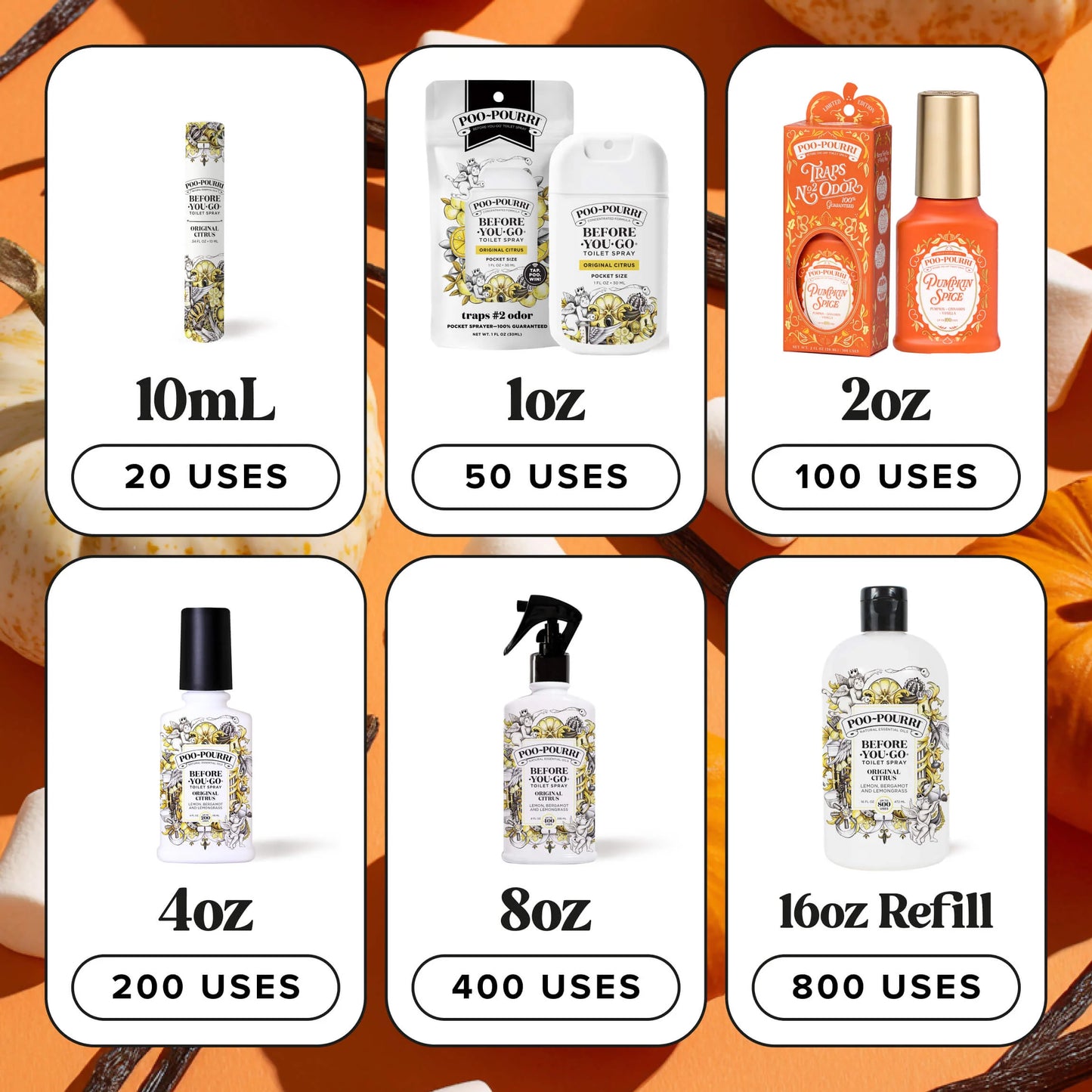 Pumpkin Spice - Poo~Pourri Toilet Sprays
