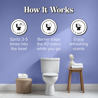Lavender Peppermint - Poo~Pourri Toilet Spray