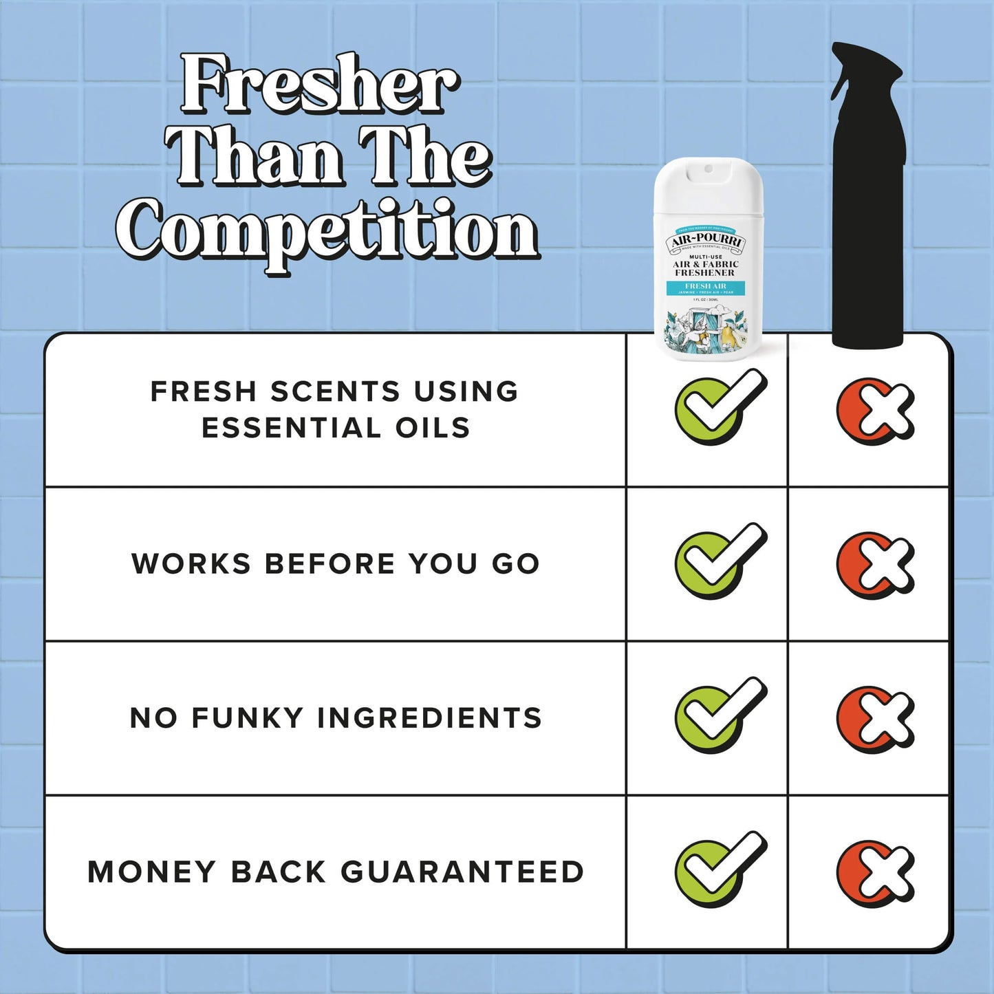 Fresh Air Pocket Sprayer - Poo~Pourri Toilet Spray