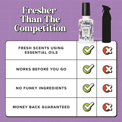 Lavender Vanilla - Poo~Pourri Toilet Spray