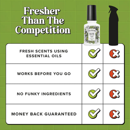 Bamboo Rain - Poo~Pourri Toilet Spray