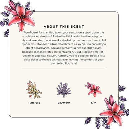 Parisian Poo 10ml - Poo~Pourri Toilet Spray