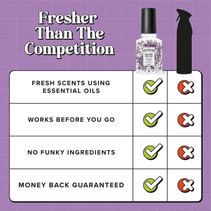 Lavender Vanilla - Poo~Pourri Toilet Spray