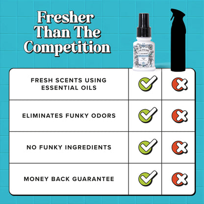 Fresh Air - Car~Pourri Car Air Freshener