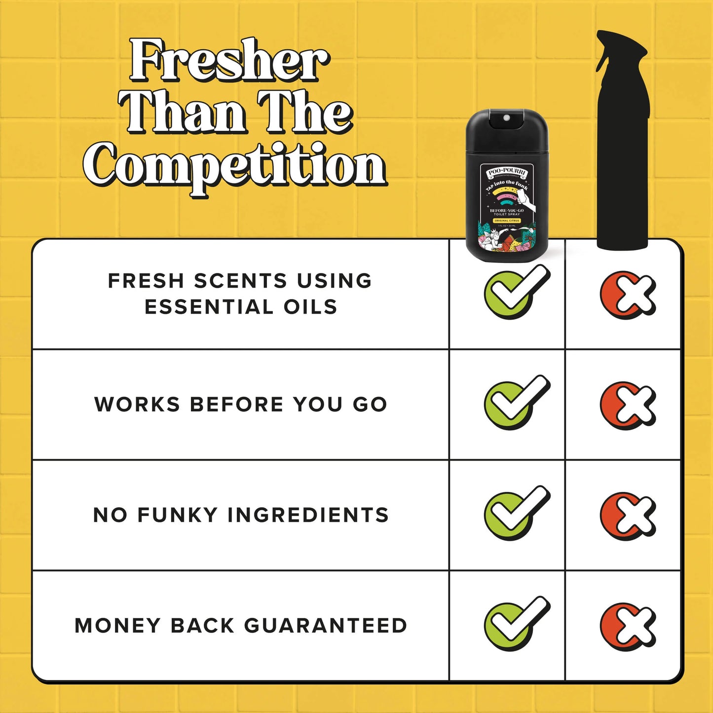 Special Edition Original Citrus Pocket Sprayer - Poo~Pourri Toilet Spray