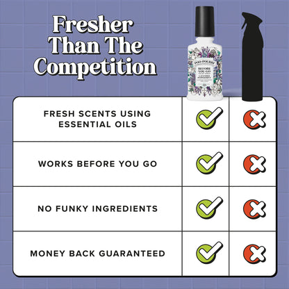 Lavender Peppermint - Poo~Pourri Toilet Spray