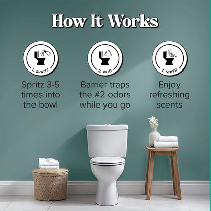 Cypress Woods Pocket Sprayer - Poo~Pourri Toilet Spray