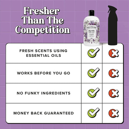 Lavender Vanilla Refill - Poo~Pourri Toilet Spray