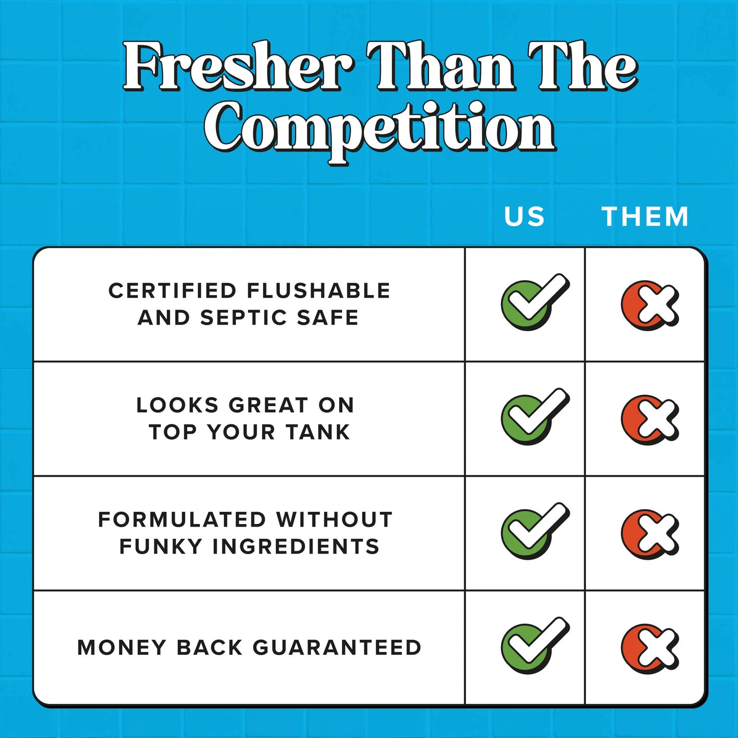 Unscented Flushable Wipes - Poo~Pourri