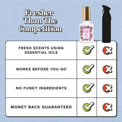 Pink Citron - Poo~Pourri Toilet Sprays