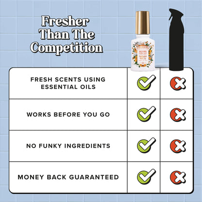 Mandarin Mimosa - Poo~Pourri Toilet Sprays