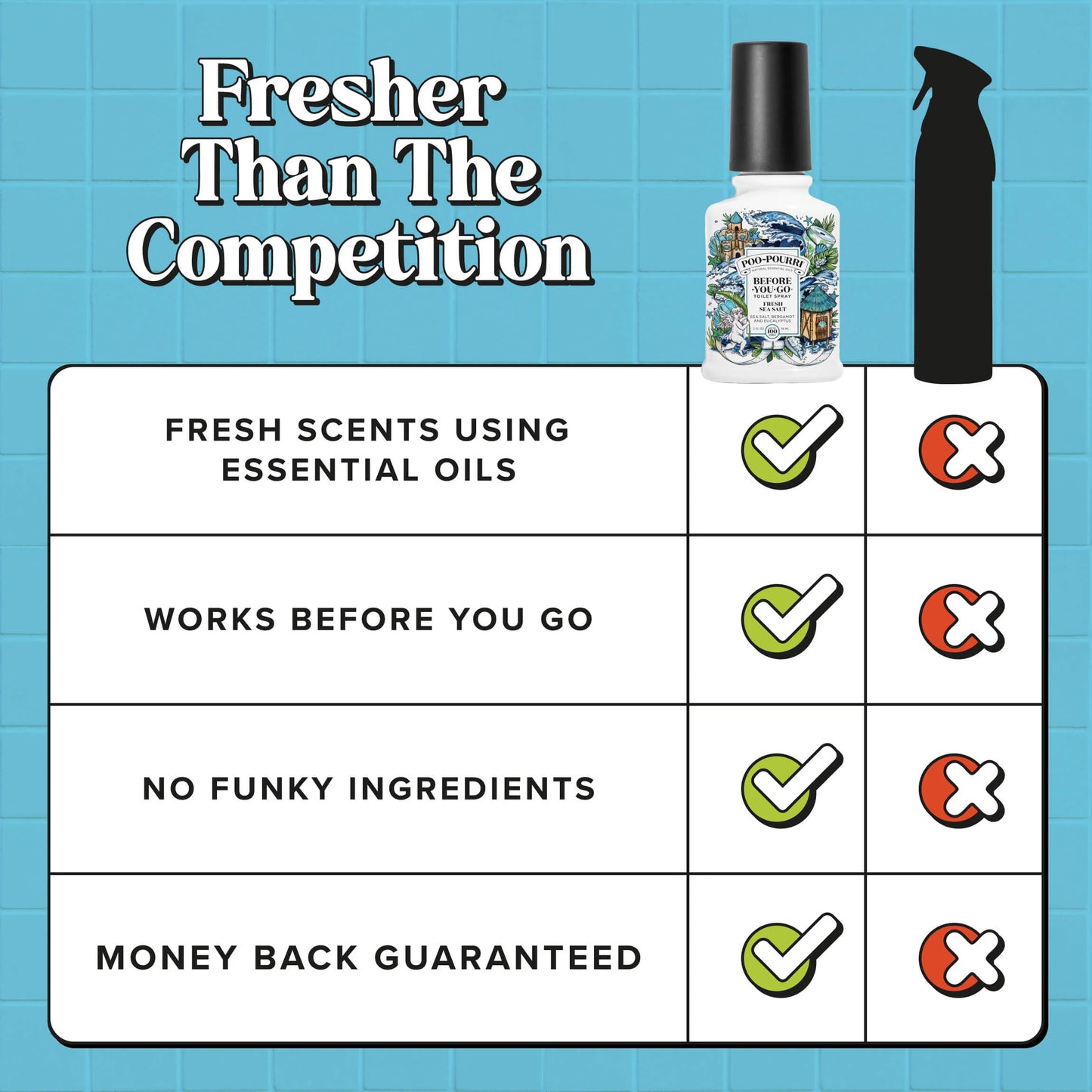 Fresh Sea Salt - Poo~Pourri Toilet Spray
