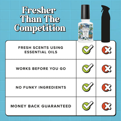 Fresh Sea Salt - Poo~Pourri Toilet Spray