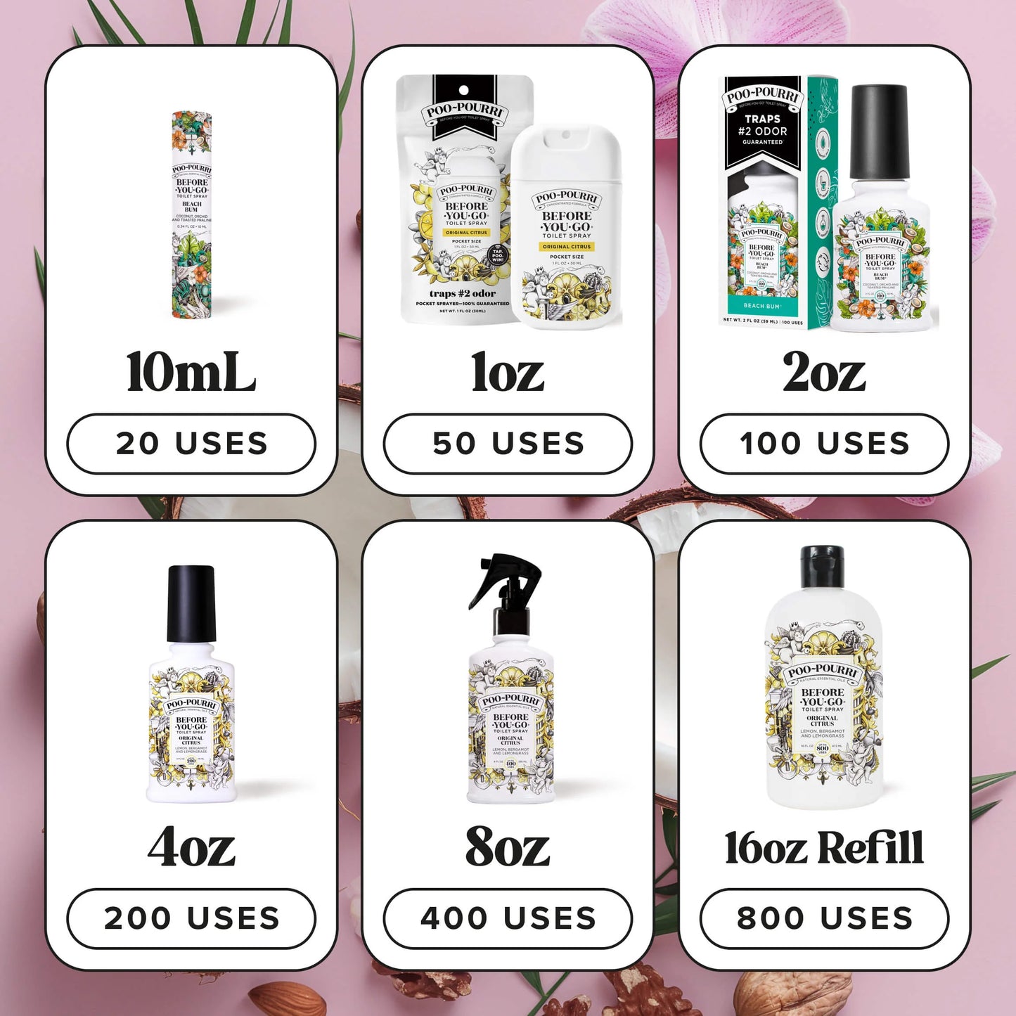 Beach Bum - Poo~Pourri Toilet Spray