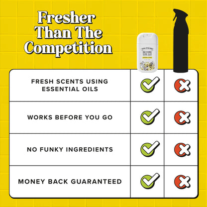 Original Citrus - Poo~Pourri Toilet Spray