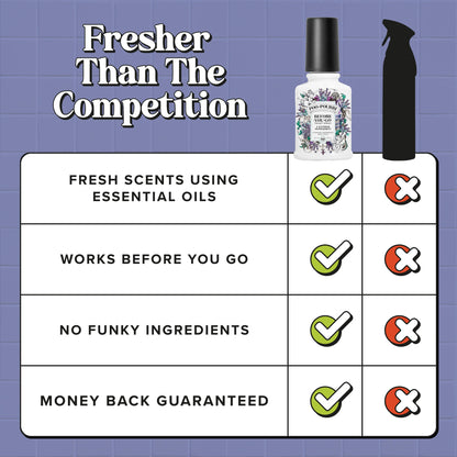 Lavender Peppermint - Poo~Pourri Toilet Spray