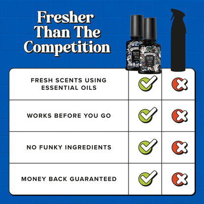 Master Crapsman Gift Set - Poo~Pourri Toilet Spray