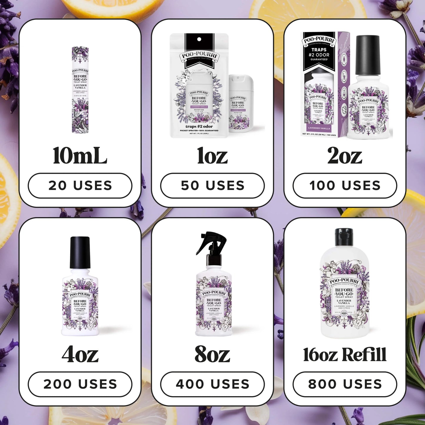 Lavender Vanilla Pocket Sprayer - Poo~Pourri Toilet Spray
