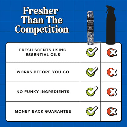 Royal Flush 10ml - Poo~Pourri Toilet Spray