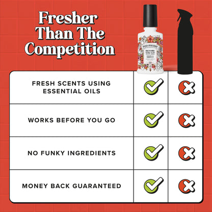 Tropical Hibiscus - Poo~Pourri Toilet Spray