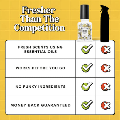 Original Citrus - Poo~Pourri Toilet Spray