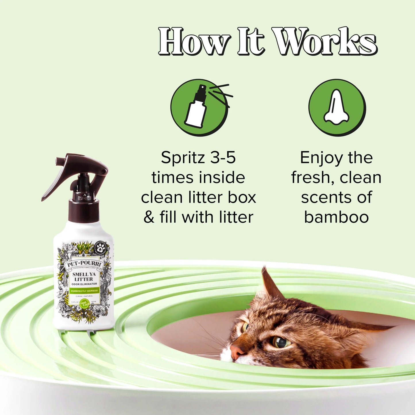 Smell Ya Litter - Pet~Pourri Litter Box Freshener