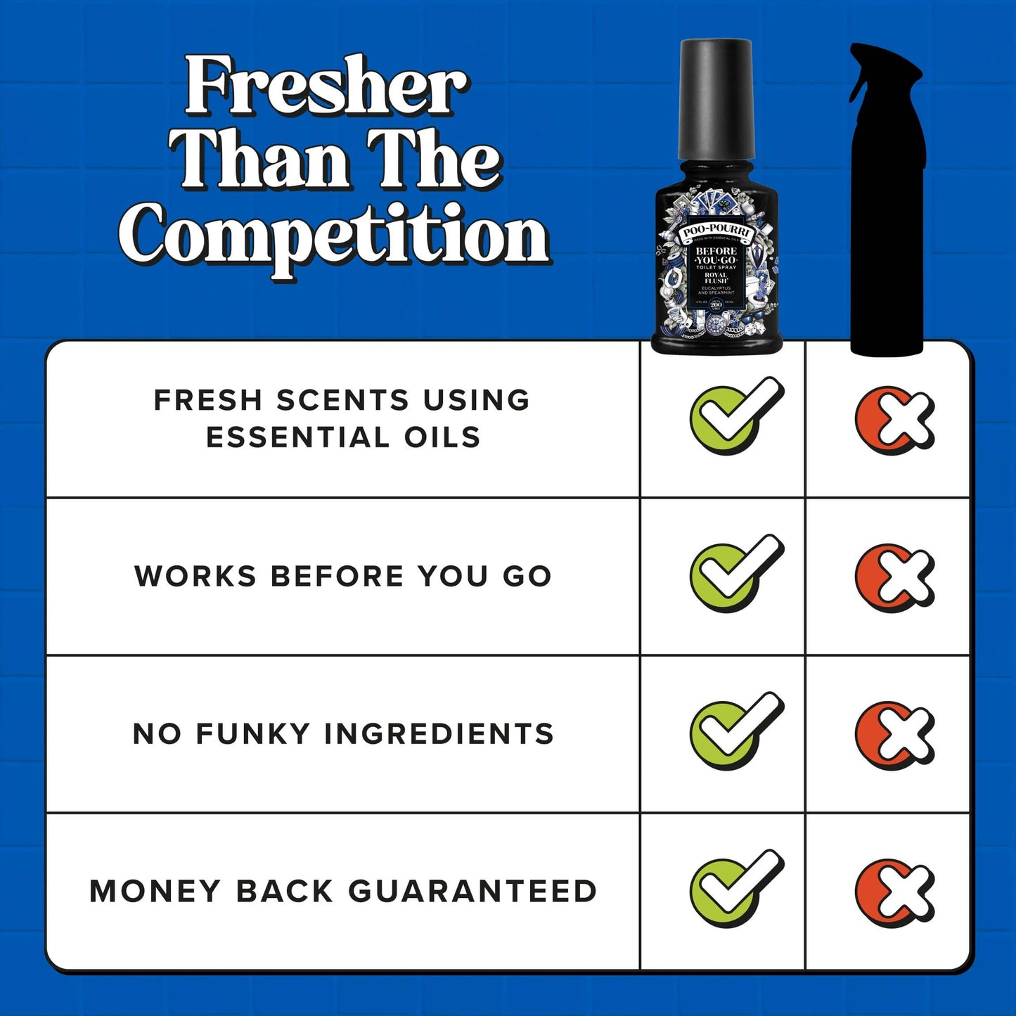 Royal Flush - Poo~Pourri Toilet Spray