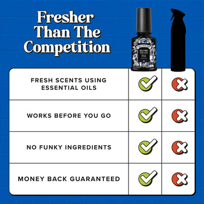 Royal Flush - Poo~Pourri Toilet Spray