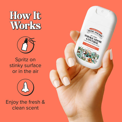 Smoke Odor Control Island Breeze Pocket Sprayer