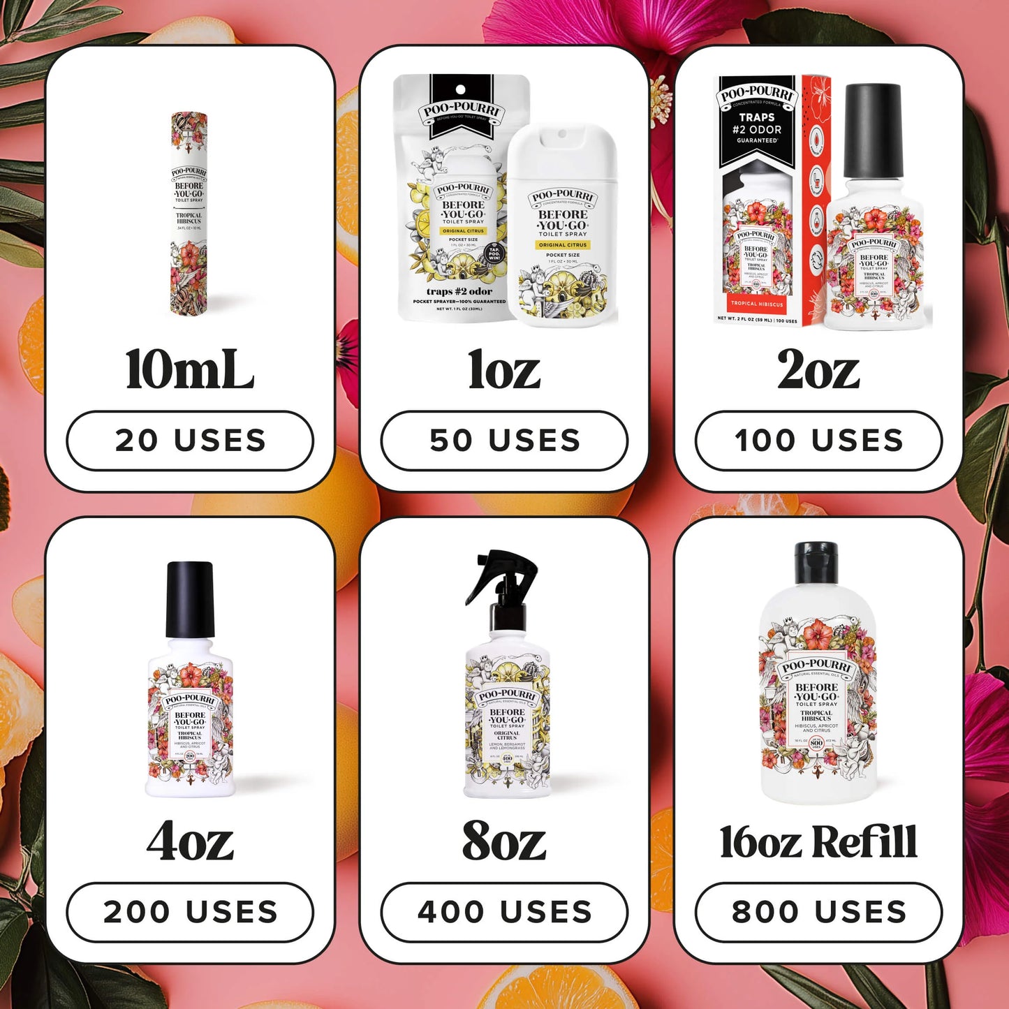 Tropical Hibiscus 10ml - Poo~Pourri Toilet Spray