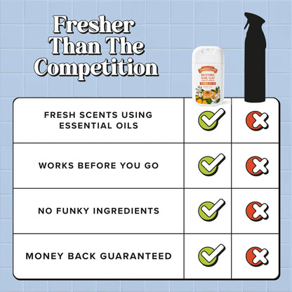 Mandarin Mimosa Pocket Sprayer - Poo~Pourri Toilet Spray