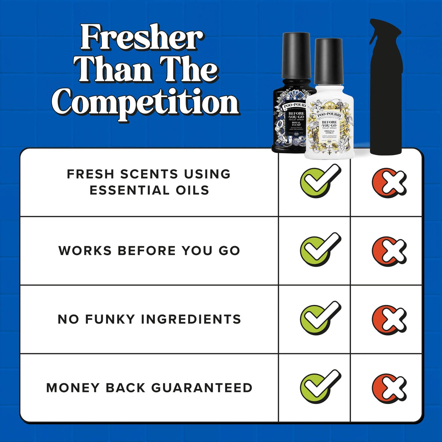 Dapper Crapper - Poo~Pourri Toilet Spray