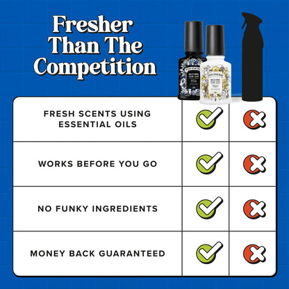 Dapper Crapper - Poo~Pourri Toilet Spray