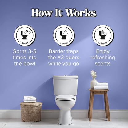 Lavender Peppermint - Poo~Pourri Toilet Spray