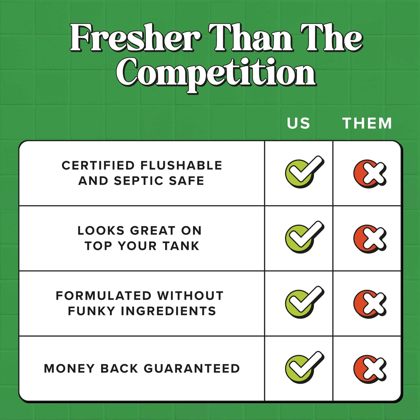 Cucumber Aloe Flushable Wipes - Poo~Pourri