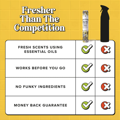 Original Citrus 10ml - Poo~Pourri Toilet Spray