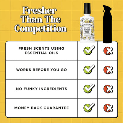 Original Citrus - Poo~Pourri Toilet Spray