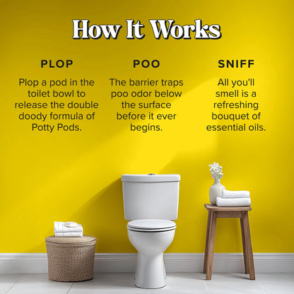 Potty Pods 4pk - Poo~Pourri Toilet Bowl Pods