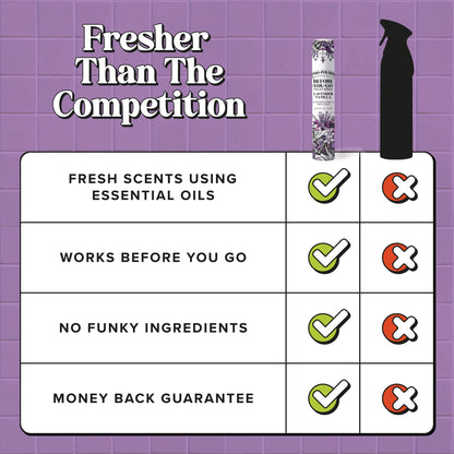 Lavender Vanilla 10ml - Poo~Pourri Toilet Spray