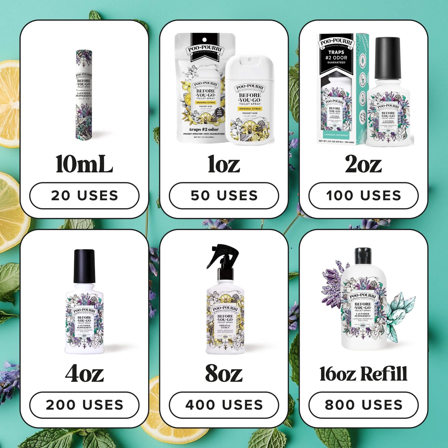 Lavender Peppermint Refill - Poo~Pourri Toilet Spray