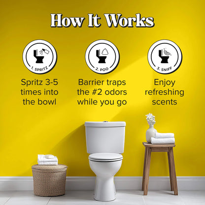 Original Citrus - Poo~Pourri Toilet Spray