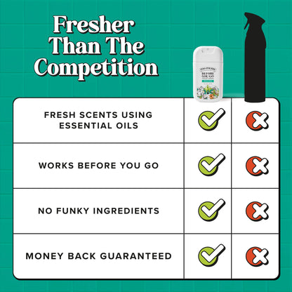 Beach Bum - Poo~Pourri Toilet Spray