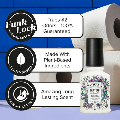 Lavender Peppermint - Poo~Pourri Toilet Spray