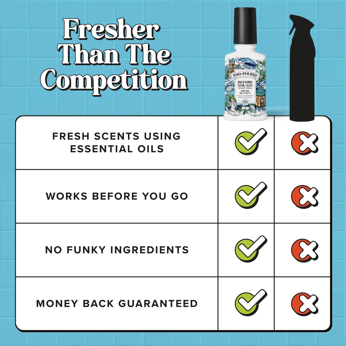 Fresh Sea Salt - Poo~Pourri Toilet Spray