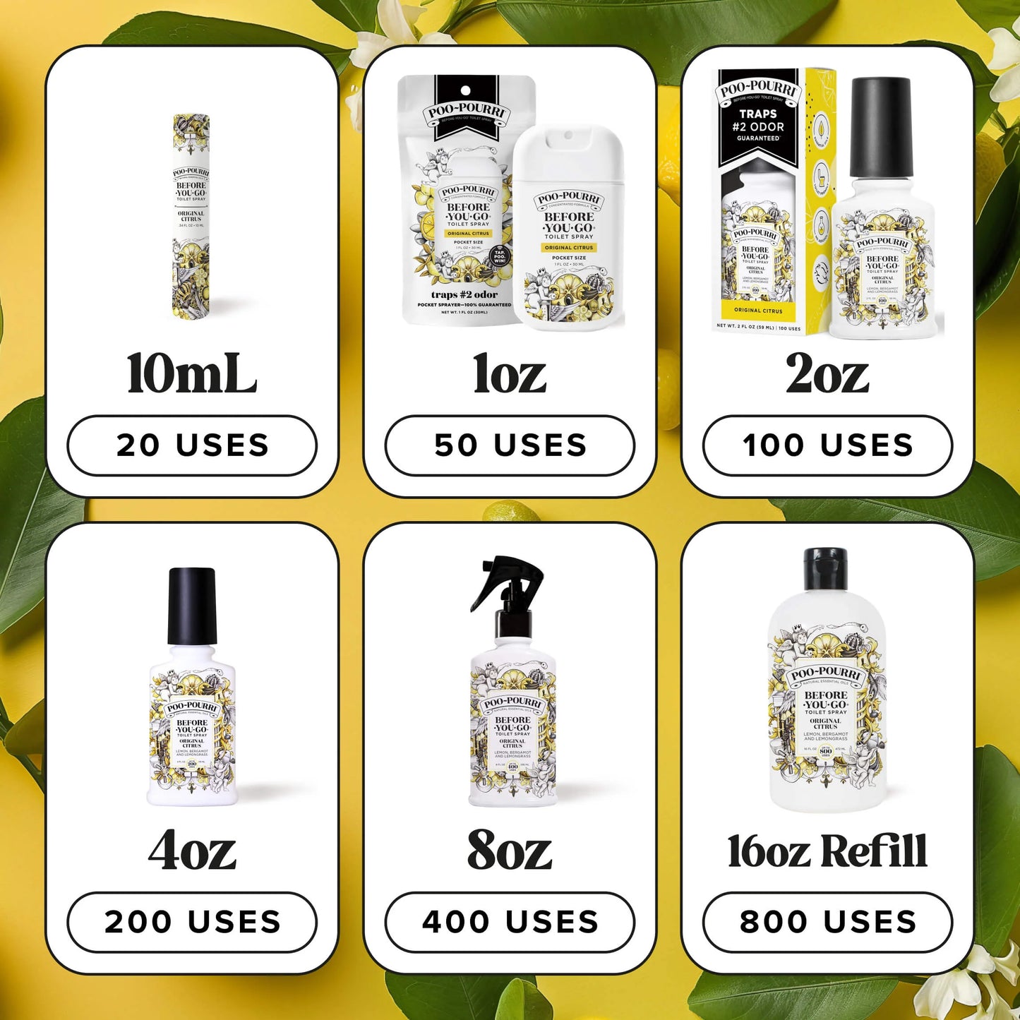 Original Citrus - Poo~Pourri Toilet Spray