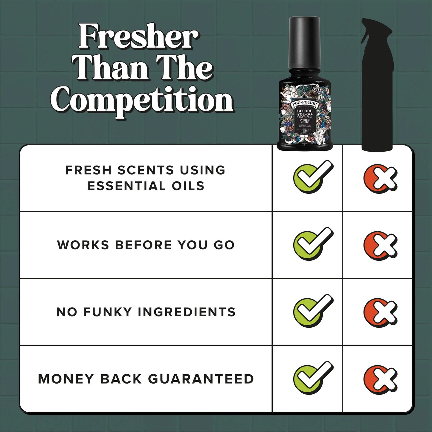 Cypress Woods - Poo~Pourri Toilet Spray
