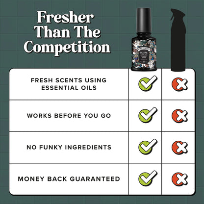 Cypress Woods - Poo~Pourri Toilet Spray