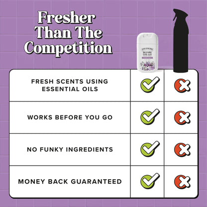 Lavender Vanilla Pocket Sprayer - Poo~Pourri Toilet Spray