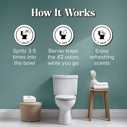Cypress Woods - Poo~Pourri Toilet Spray