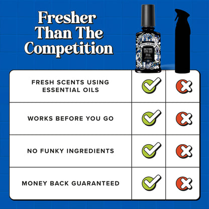Royal Flush - Poo~Pourri Toilet Spray